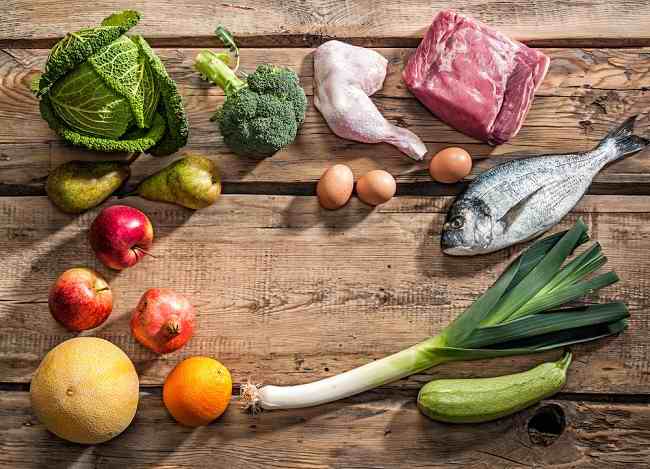 Ever Heard of the Paleo Diet? Read the information here